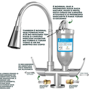 Torneira Filtro Cozinha Inox Cromado purificador Vela Carvão Ativado bancada bica Flexivel 2 jatos